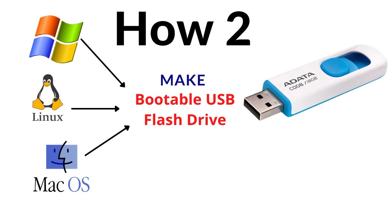 make a bootable flash drive for ubuntu mac